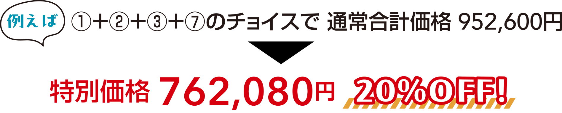 特別価格762,080円　20%OFF